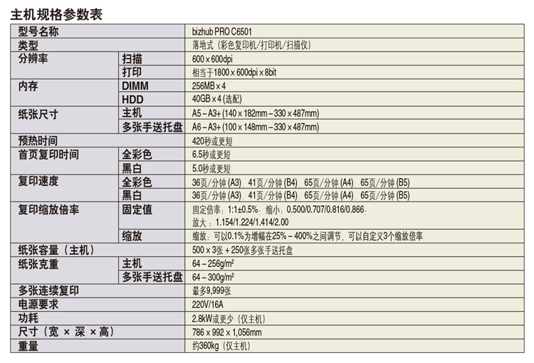 柯美7000参数图片