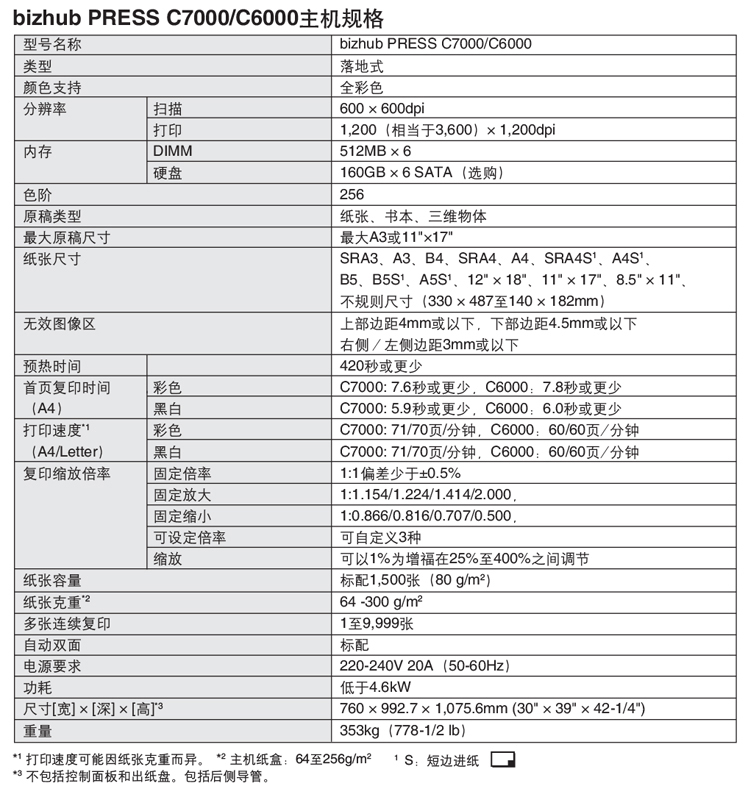 柯美7000参数图片